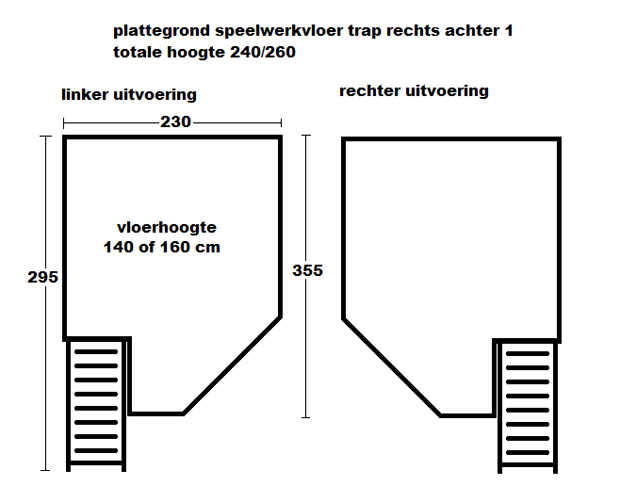 Speelwerkverdieping 01